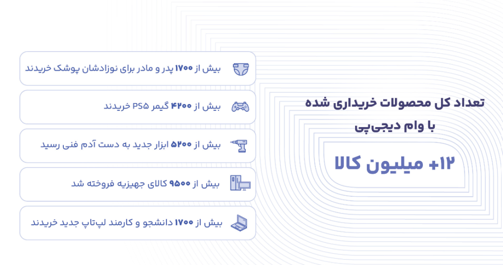 گزارش دیجی پی 7