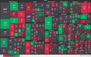 واکنش منفی بازار سرمایه به تنش‌های منطقه‌ای + جدول 
