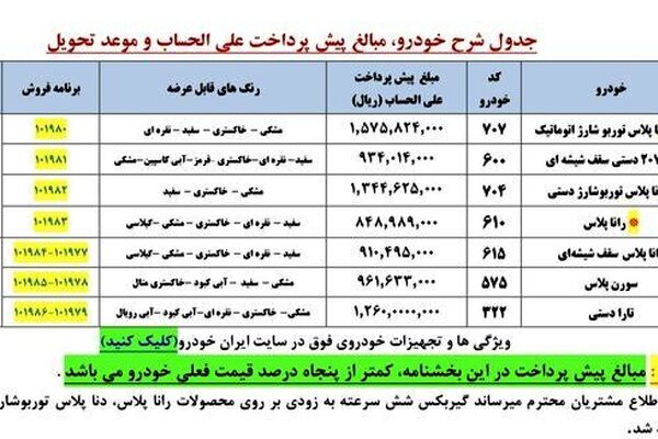 پیش‌فروش یکساله ایران‌خودرو از امروز سه‌شنبه 28 دی

