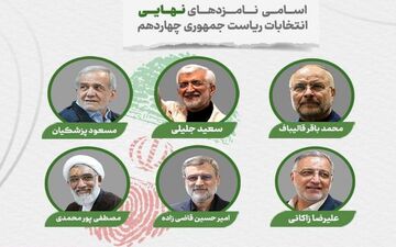 برنامه نامزدهای ریاست جمهوری در حوزه تولید/ دولت چهاردهم ناجی تولید می‌شود؟