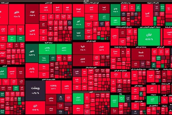 نبض بازار در اختیار فروشندگان