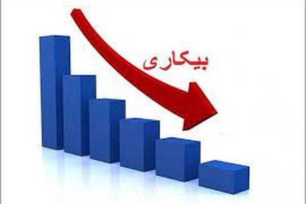 نرخ بیکاری به ۸.۲ درصد رسید