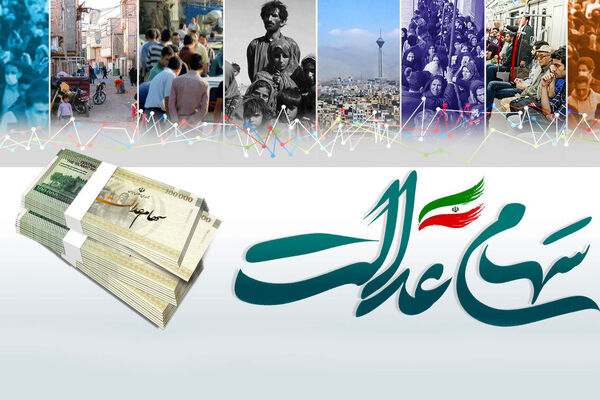 اعلام زمان دقیق واریز سود سهام عدالت +جزئیات 
