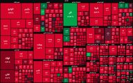 آژیر قرمز در بورس/ خروج  پول حقیقی‌ از بازار سرمایه رکورد زد + جدول 
